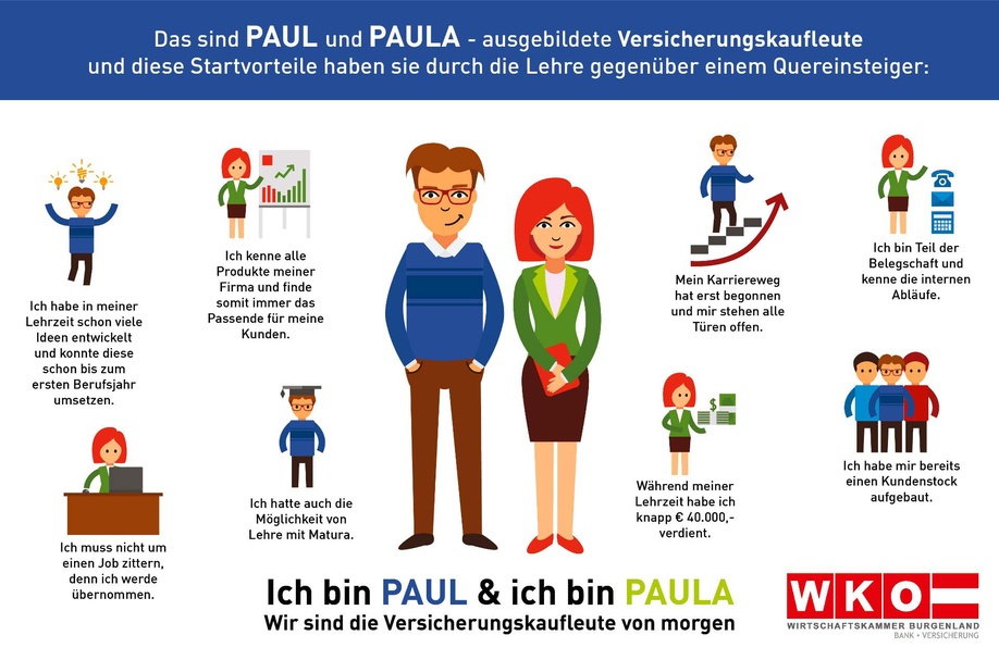 Paul und Paula