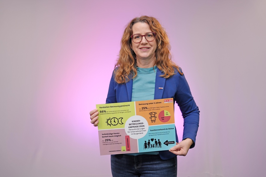 Frau in der Wirtschaft-Landesvorsitzende Petra Schumich. 