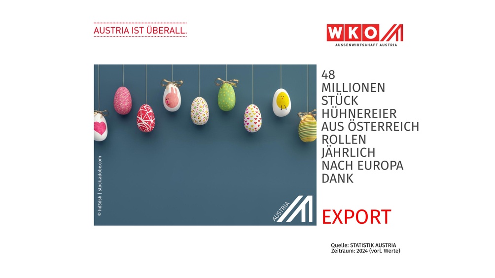 48 Millionen Stück Hühnereier aus Österreich rollen jährlich nach Europa dank Export