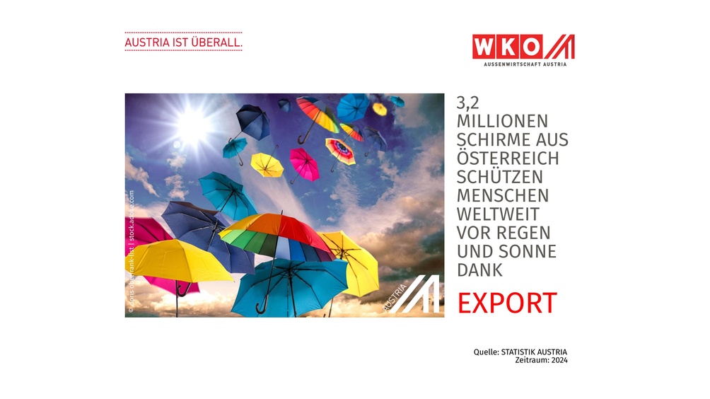 3,2 Millionen Schirme aus Österreich schützen Menschen weltweit vor Regen und Sonne dank Export