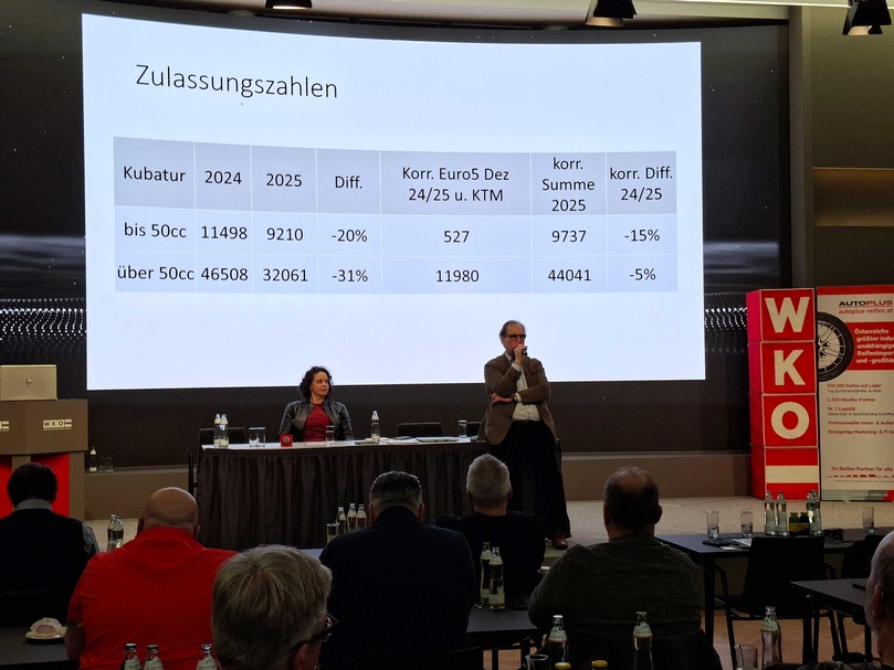 Bilder von der Jahrestagung des Fachausschusses 2Radhandel 2026
