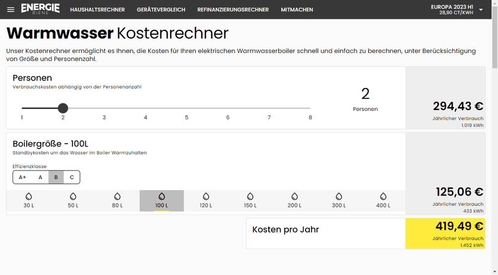 Präsentation Energiebiene
