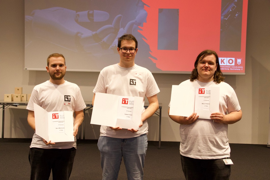 IT Future Skills 2026