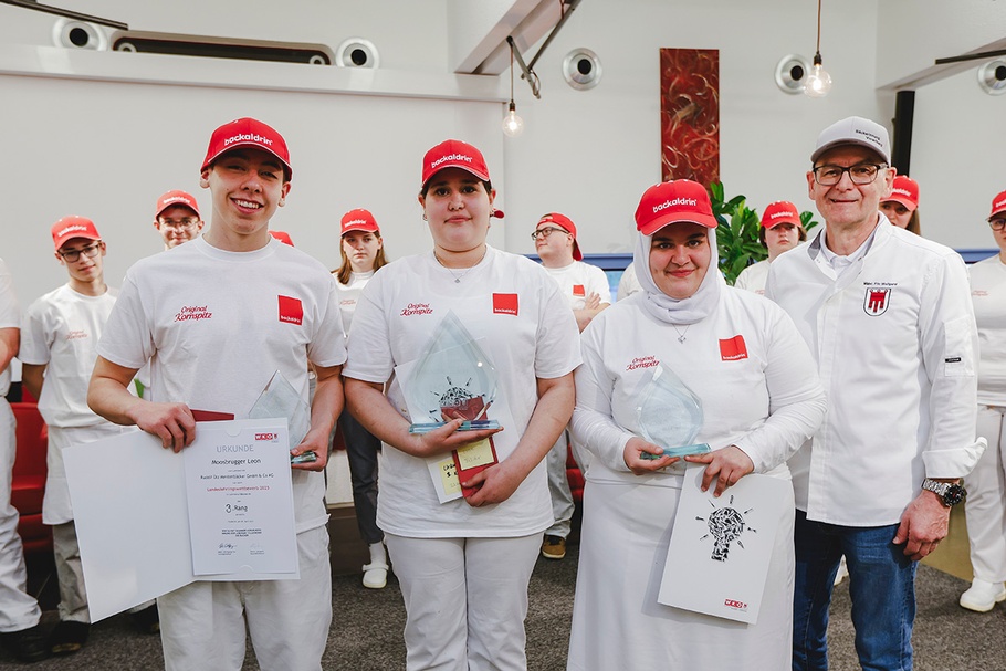 Landeslehrlingswettbewerb Bäcker:innen