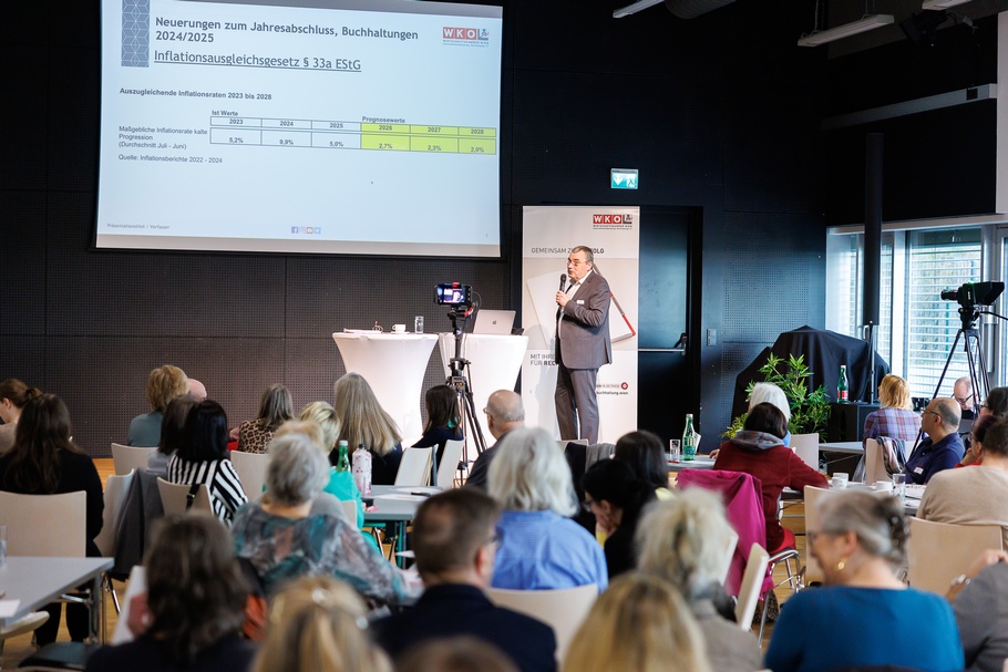 BH-Symposium am 12.03.2025