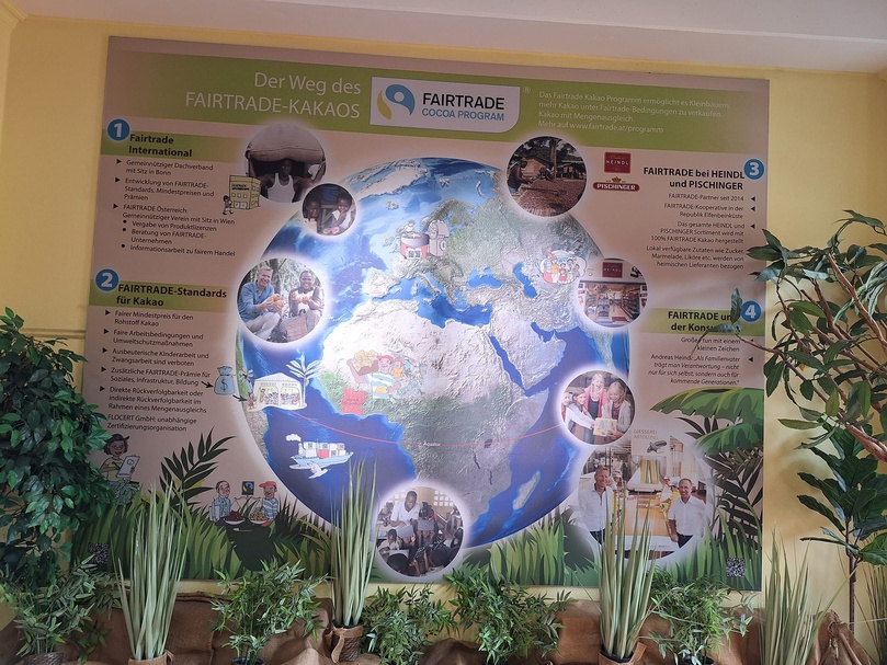 FiW goes Backstage - Heindl