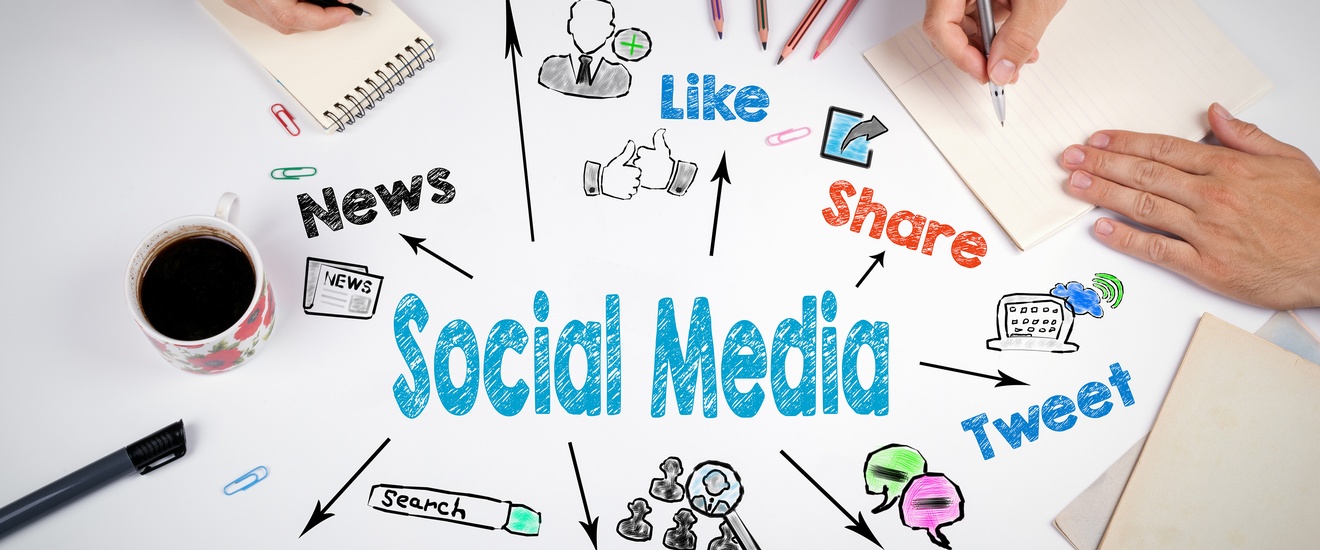 Social Media Konzept entwickeln