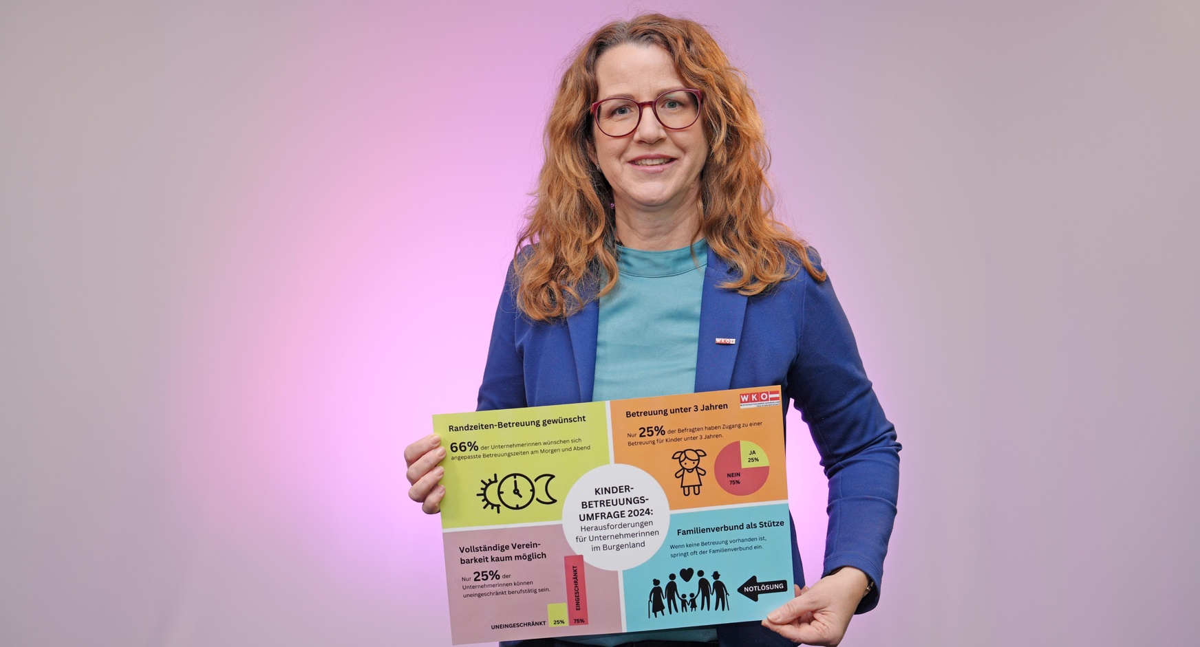 Frau in der Wirtschaft-Landesvorsitzende Petra Schumich. 