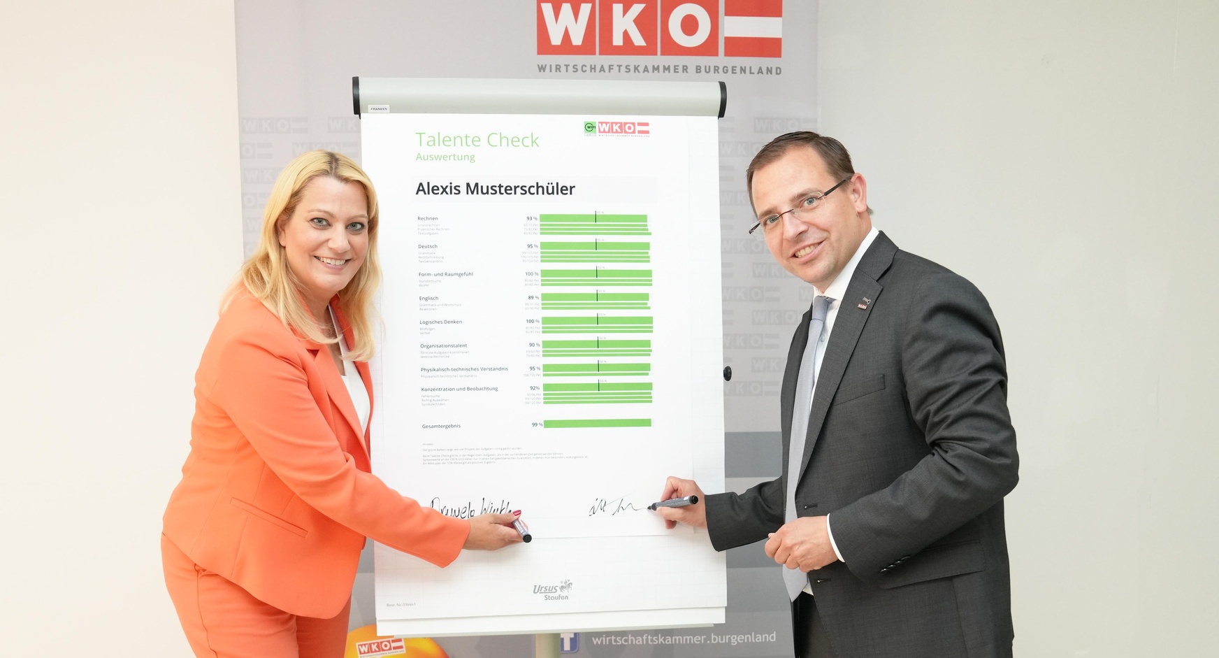 Bildungslandesrätin Daniela Winkler und Wirtschaftskammerpräsident Andreas Wirth. 