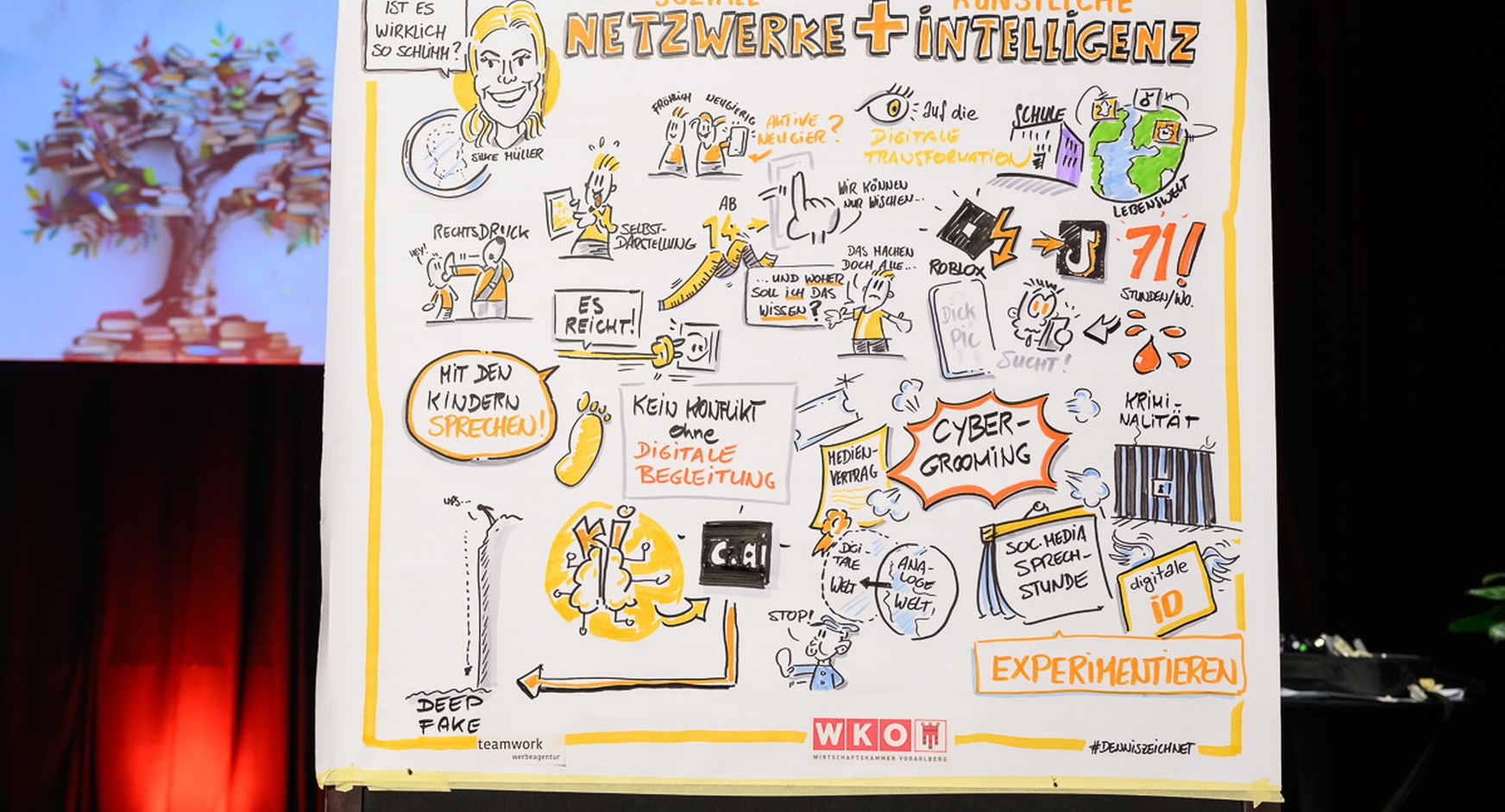 4. Bildungsforum Vorarlberg