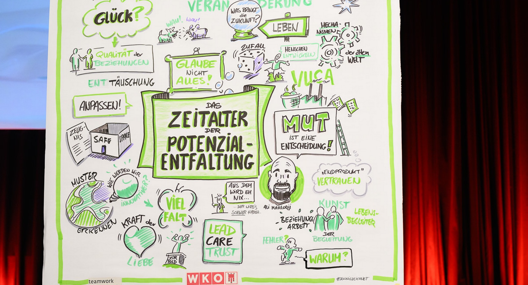 4. Bildungsforum Vorarlberg