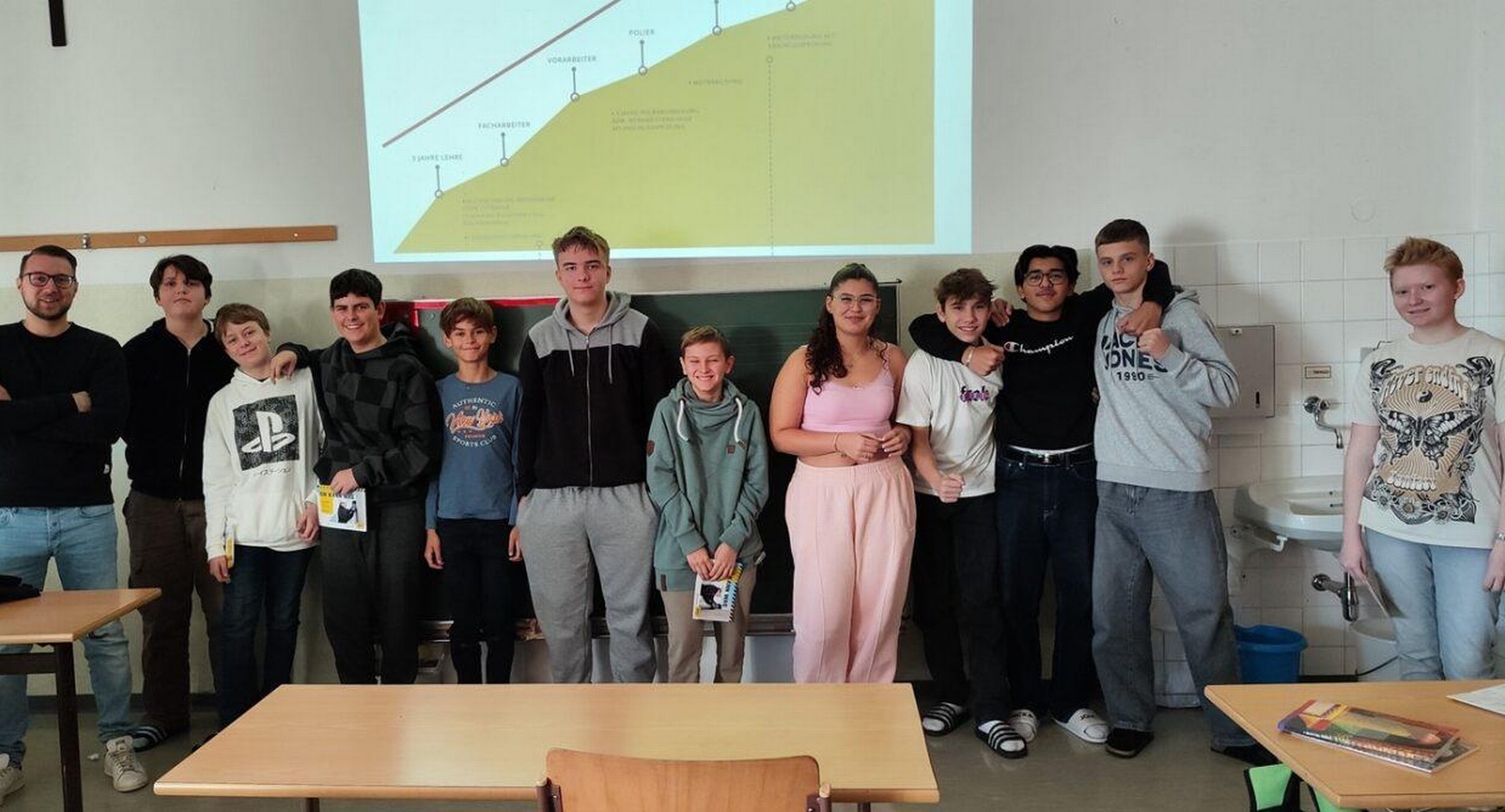 Patrick Zenz (l.), Lehrlingsexperte der Bauakademie Steiermark-Burgenland, mit Schülern MS Neufeld an der Leitha.