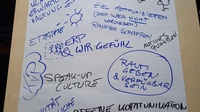 flipchart