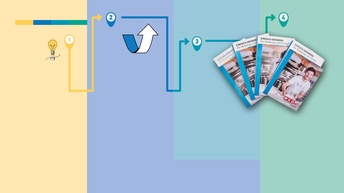 Stapel Gründer-Roadmaps auf farbigen Hintergrundflächen mit Pfeilen