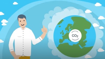 Grafik zum  Mobilitätsmasterplan 2030