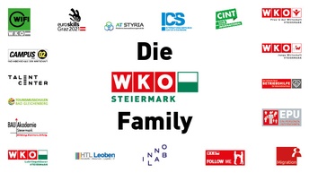 Logo der WKO Family