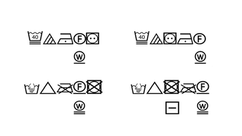 Pflegehinweise in Icon-Form