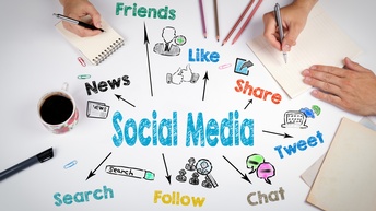 Social Media Konzept auf einem weißen Tisch mit Blöcken, Stiften, Händen sowie eine Tasse Kaffee und Büroklammern