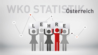 LOGO WKÖ Abteilung für Statistik mit Symbolbild Lehrlinge