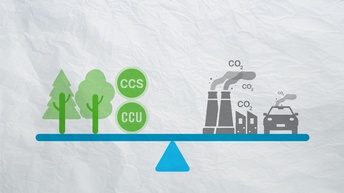 Illustration: grüne Bäume mit Kreisen mit Schriftzug CCS und CCU sowie Auto und Fabriksschornsteine von denen Rauch und CO2 aufsteigt, beides positioniert auf blauer Waage