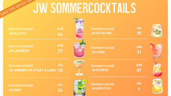 Sommercocktails 2025