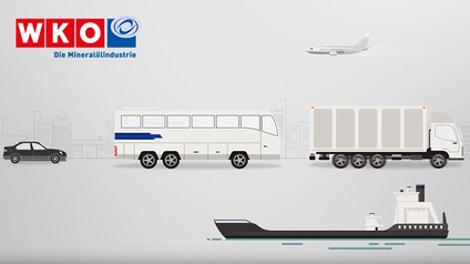 Die Mineralölindustrie in Österreich - Wir gestalten die Zukunft mit