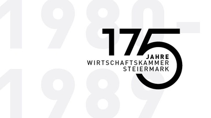 Zeitraum 1980 bis 1989