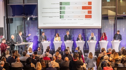 Alle Spitzenkandidaten mit Moderatoren im Foto