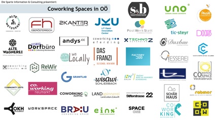 Logos der Coworking Spaces in OÖ