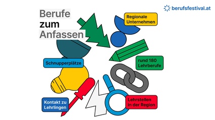 Berufs-Festival
