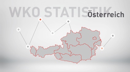 Logo der Abteilung für Statistik mit Symbolbild Bundesländer