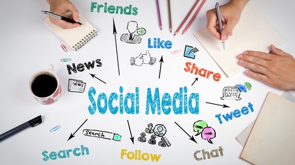 Social Media Konzept entwickeln