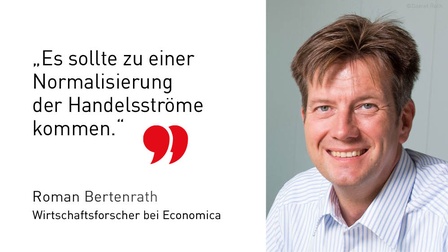 Dr. Roman Bertenrath, Wirtschaftsforscher bei Economica