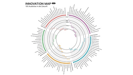 Schriftzug-Sujet: Innovation Map 105 Ausblicken in die Zukunft