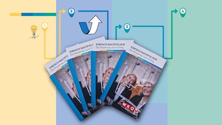 Folder - im Hintergrund navigieren Pfeile durchs Bild