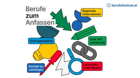 Berufs-Festival Landeck