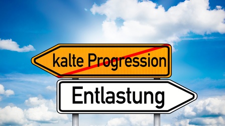 Auf einem gelben Schild steht kalte Progression. Die Wörter sind durchgestrichen. Auf einem nach rechts weisenden, weißen Schild darunter steht Entlastung