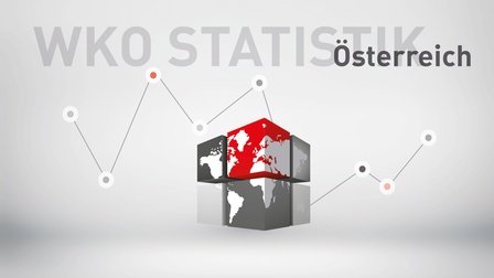 LOGO WKÖ Abteilung für Statistik mit Symbolbild Außenhandel
