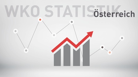 LOGO der WKÖ Abteilung für Statistik mit Symbolbild Wirtschaftsgrafiken