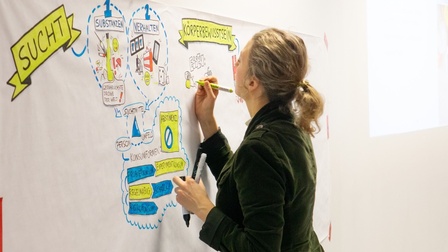 Graphic Recording