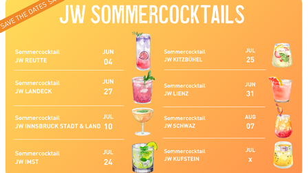 Sommercocktails 2025