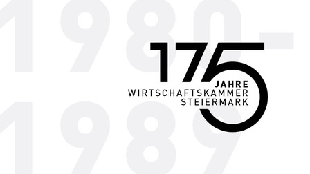 Zeitraum 1980 bis 1989