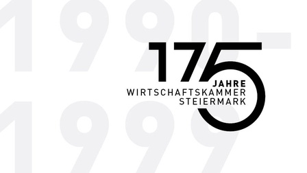 Zeitraum 1990 bis 1999