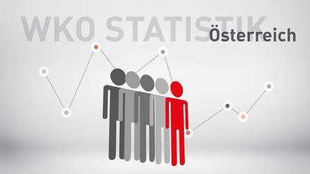 LOGO WKÖ Abteilung für Statistik mit Symbolbild Beschäftigtenstatistik
