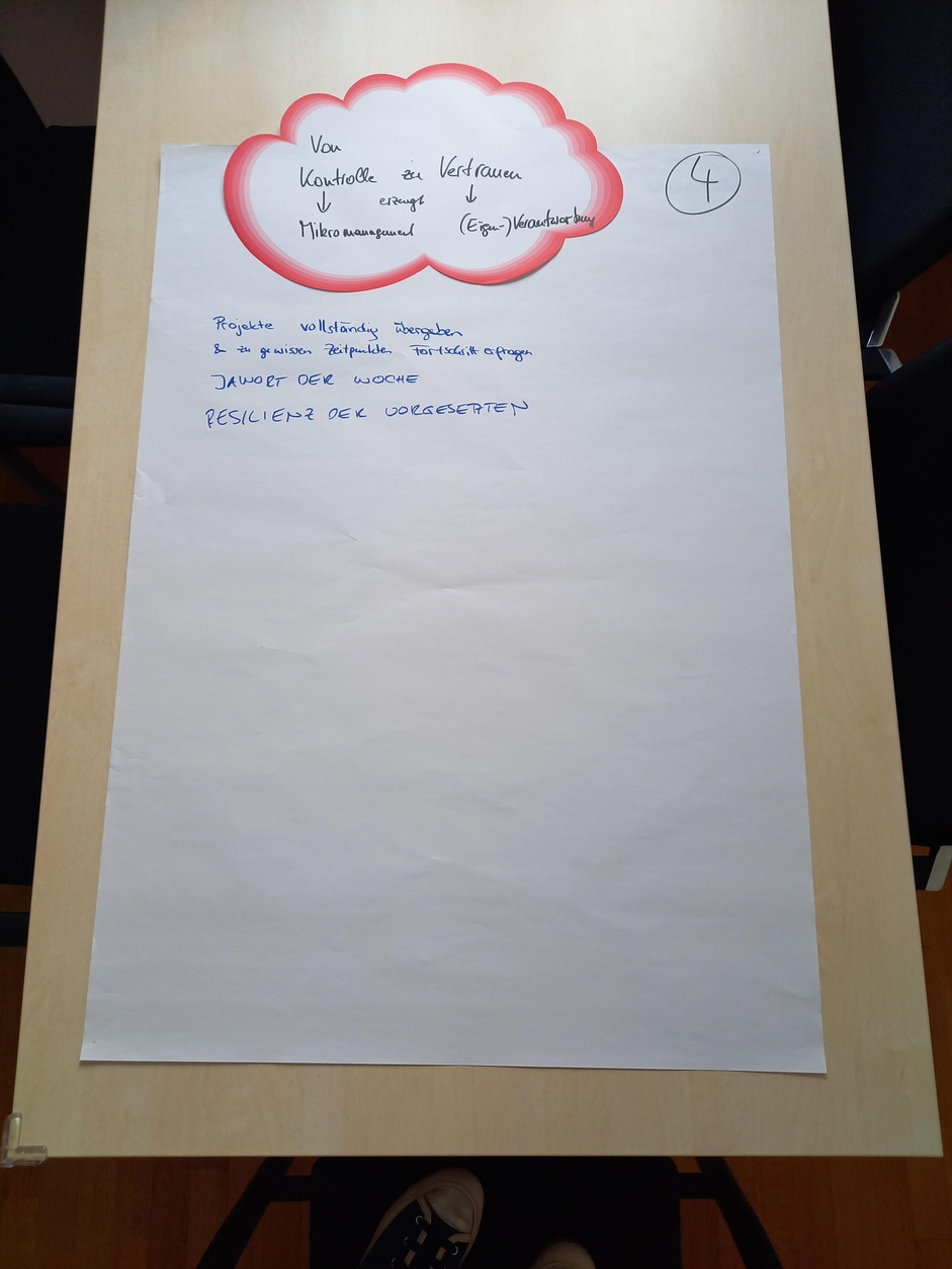 flipchart