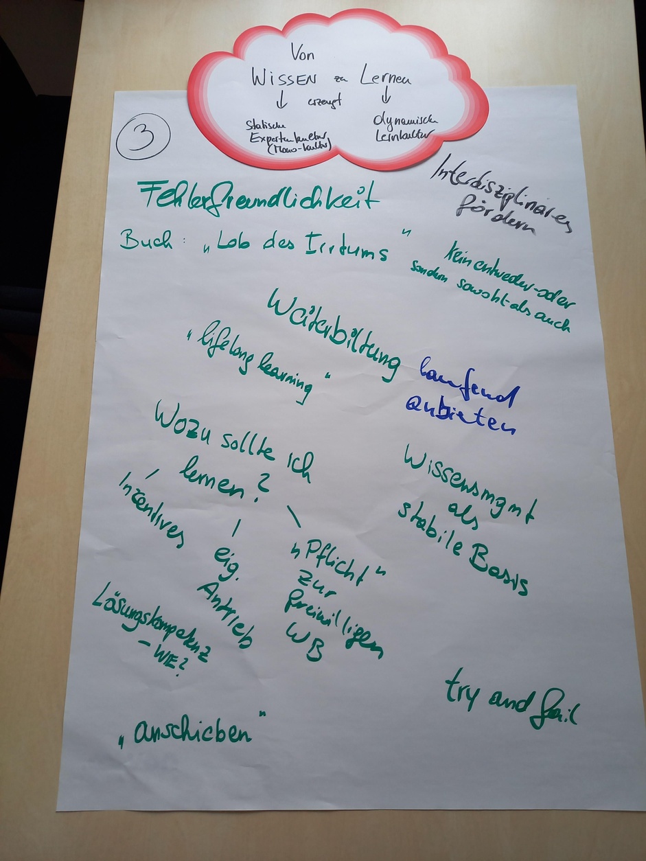flipchart