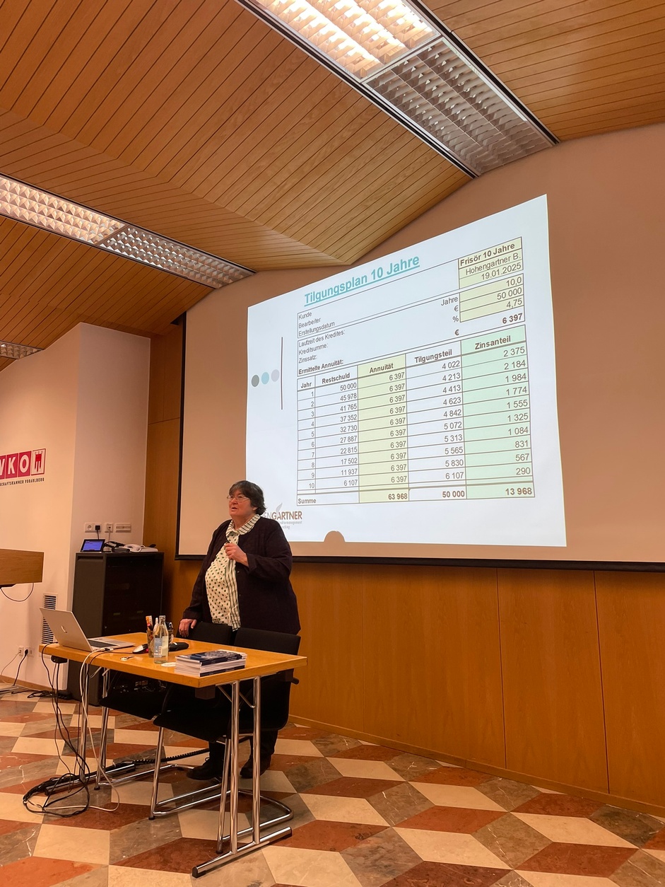 Workshop zum Thema: Businessplan & Finanzplan