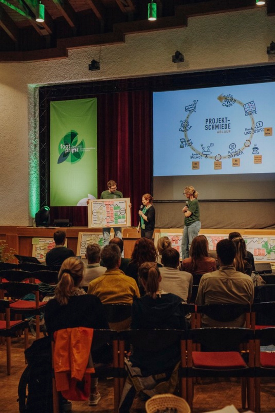 Footprint Kleinwalsertal