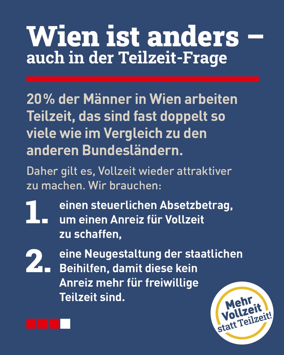 Kampagnensujets mehr Vollzeit