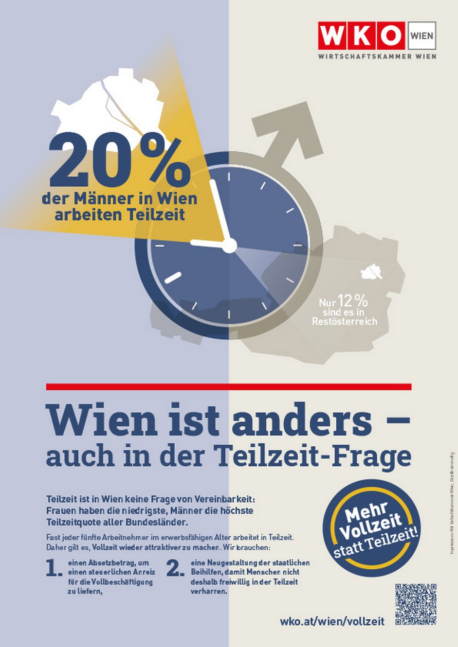 Kampagnensujets mehr Vollzeit